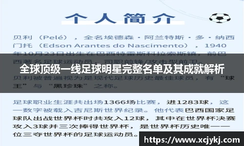 全球顶级一线足球明星完整名单及其成就解析